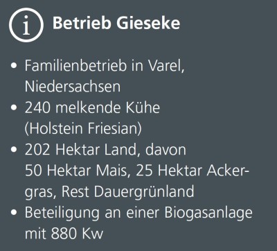 Betrieb Gieseke