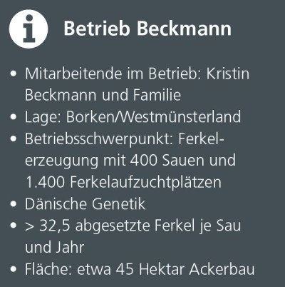 Betrieb Beckmann Betrieb Beckmann